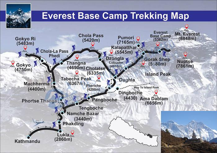 Trek del Campo Base del Everest